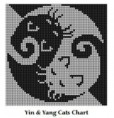 Yin & Yang Cats Chart by Melanie Nordberg